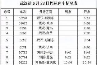 范迪克：阿森纳的第2球我负全部责任，那是比赛的转折点